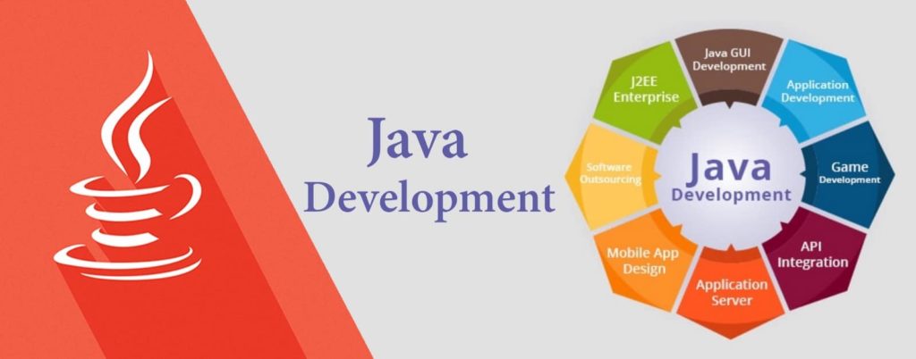 java development