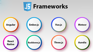 Certificate in Frameworks