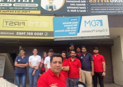 Coding Bytes Team